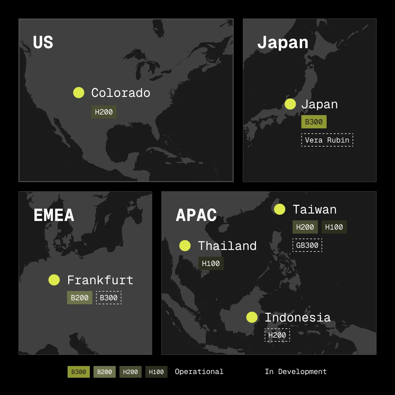 GMI Cloud Global Ecosystem